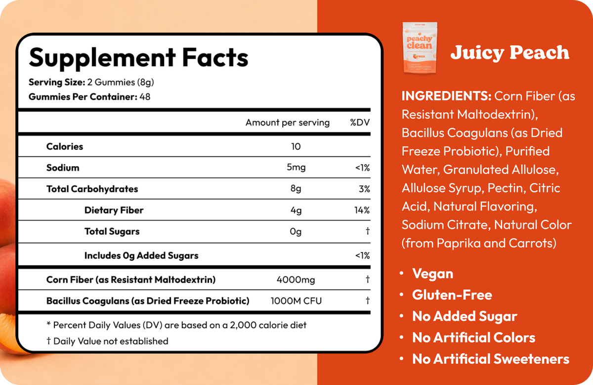 Peachy Clean Sugar-Free Pre+Probiotic Fiber Gummies